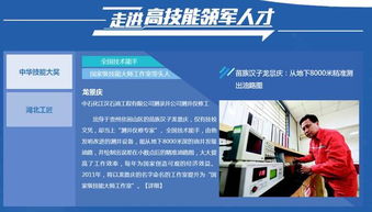 技術(shù)服務(wù) 一站式職業(yè)技能服務(wù)平臺，助您找政策、選專業(yè)、賽風(fēng)采